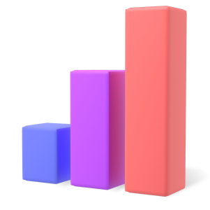 Maximum loan amount