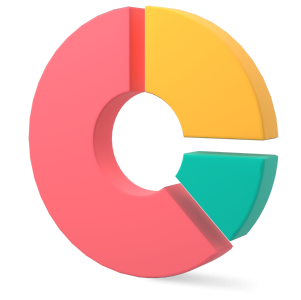 Interest rates